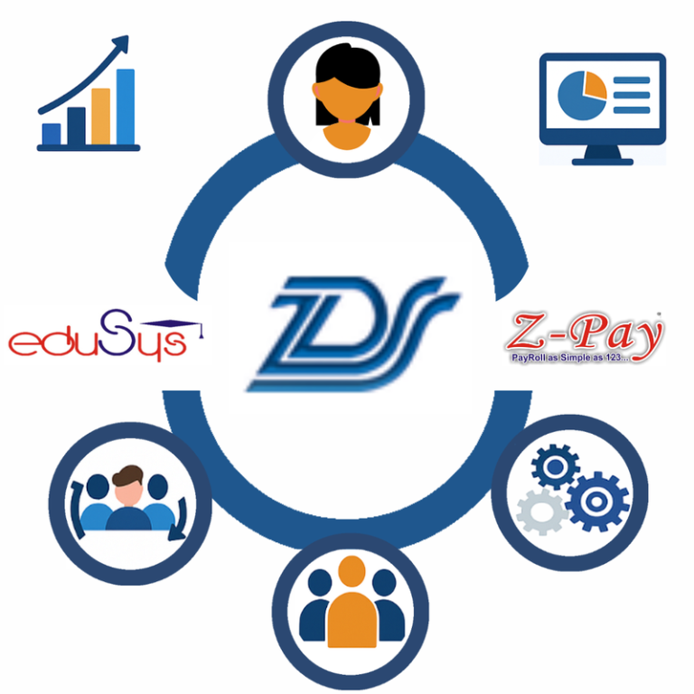 ZDS Infotech – eduSys and Z-Pay software ecosystem